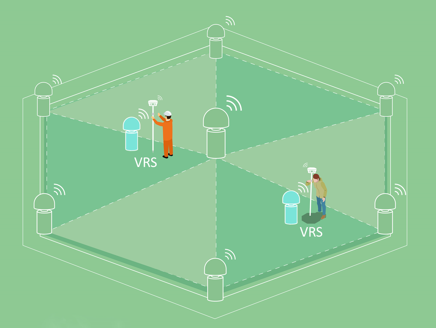 GNSS-roverek közelében létrehozott virtuális referenciaállomások