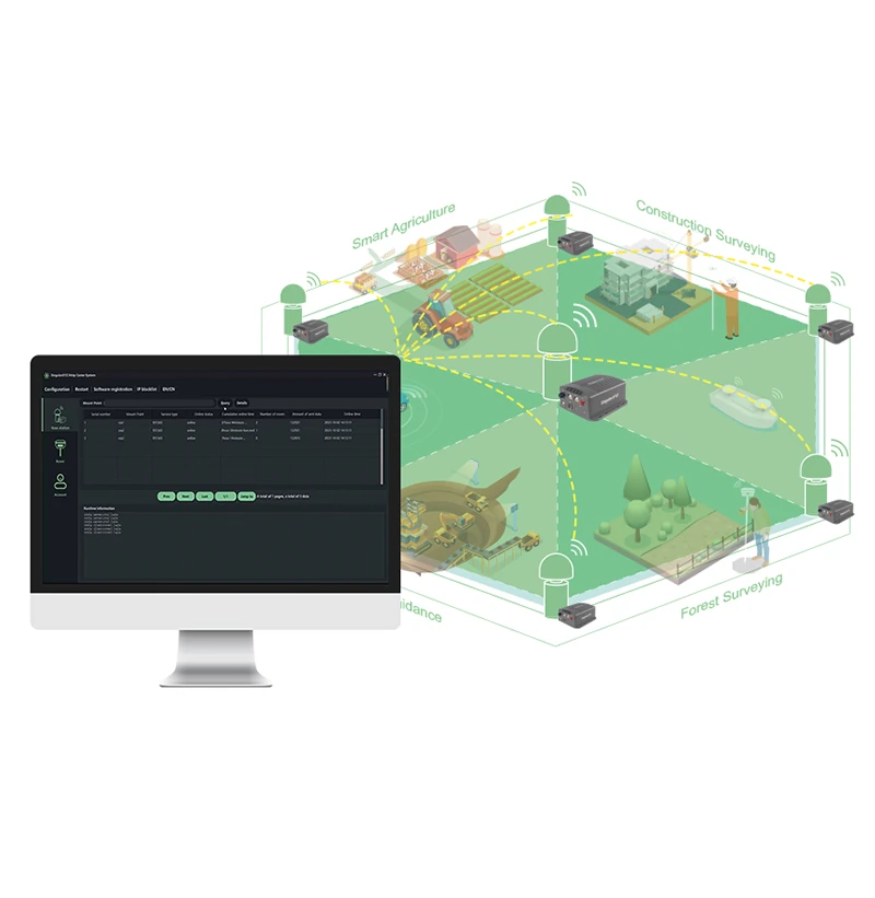 SingularCaster – Kezdje el könnyedén