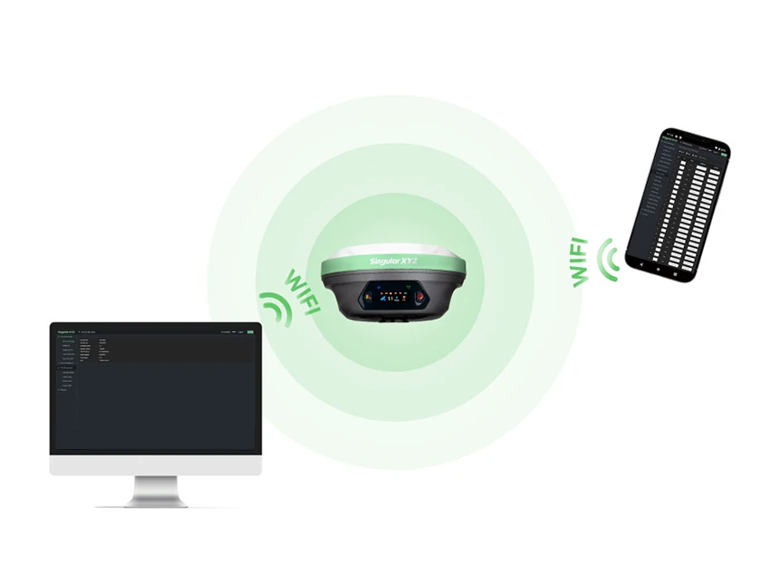 Egyszerű ellenőrzés szerkesztés Smart Base – Egyszerű ellenőrzés szerkesztés