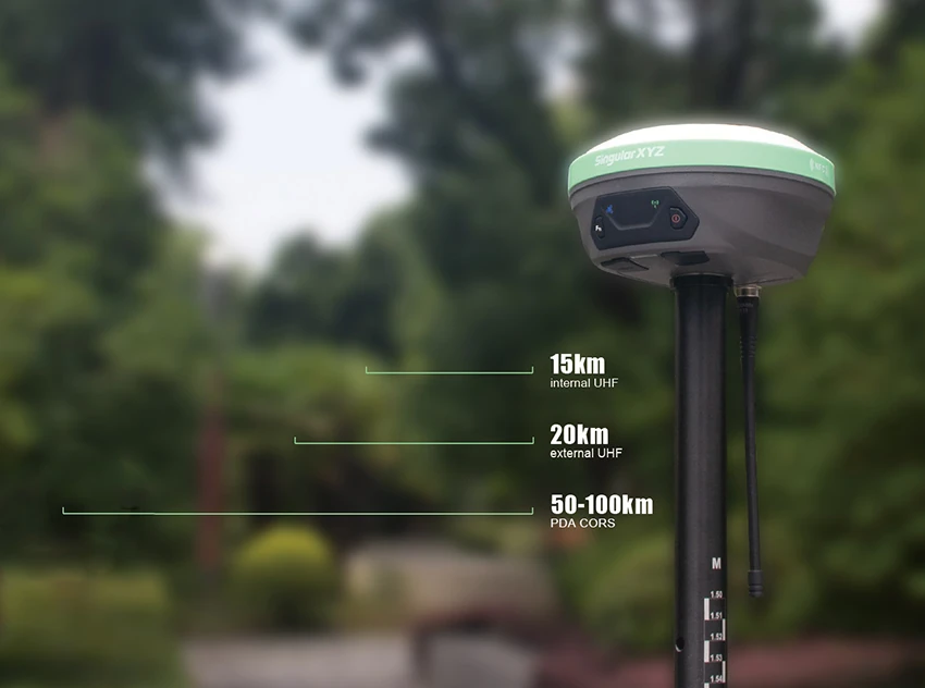 Kiemelkedően hosszú bázisvonal X1 Lite – Kiemelkedően hosszú bázisvonal